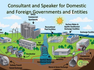 Consultant and Speaker for Domestic
and Foreign Governments and Entities
 