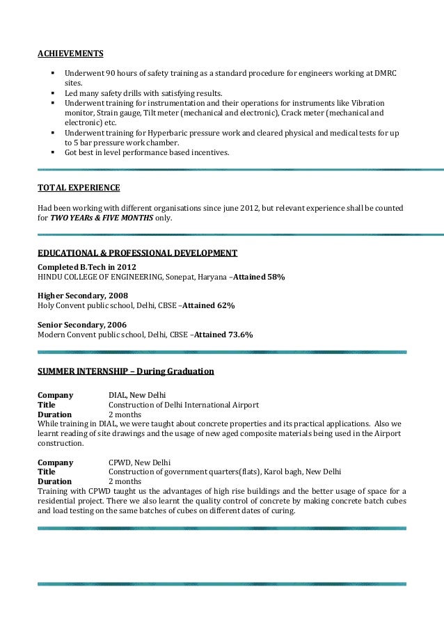 Abhijeet Resume