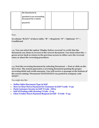 the document in
question is an accounting
document for a check
payment.
Note:
In column “R/O/C” of above table, “R” = Required, “O” = Optional, “C” =
Conditional
1.3. You can select the option „Display before reversal‟ to verify that the
document you chose to reverse is the correct document. You must select the <-
green arrow back to return to the previous screen to either save the reversal
entry or abort the reversing procedure.
1.4. Post the reversing document by selecting Document -> Post or click on the
Save icon. The system generates a reversing document posting the proper
reversing debit and credit amounts. You will receive a message at the bottom of
the screen stating “Document XXXXXXXXX was posted in company code
XXXX”.
You might also like:
Define Sales Document Type in SAP
How to Clear Down Payment for Customer in SAP T code - F-39
Park Customer Invoice in SAP T Code - FB70
SAP Gl Posting with Clearing T Code - F-04
Clear Vendor Down Payment Request in SAP - T Code - F-54
 