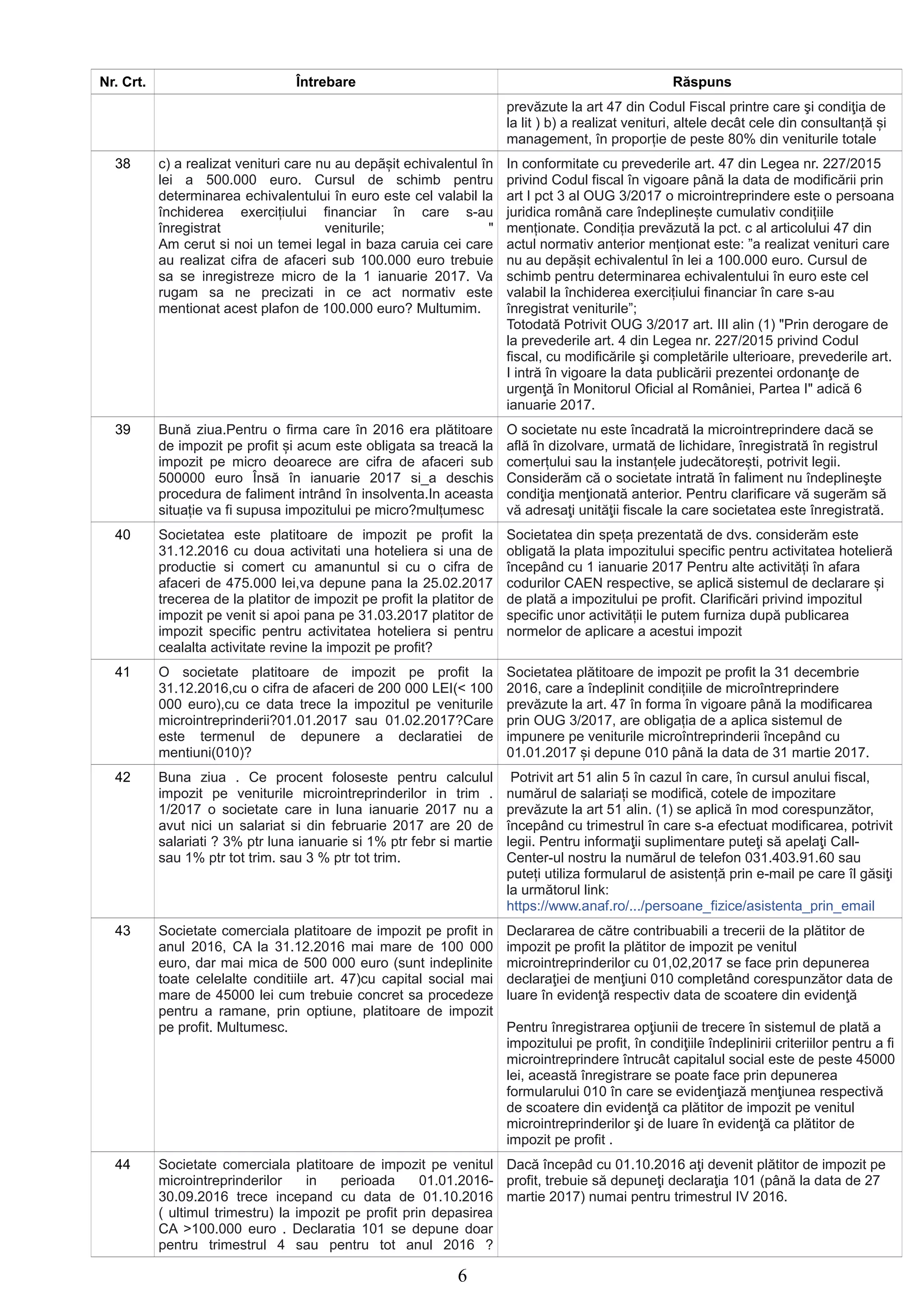 Nr. Crt. Întrebare Răspuns
prevăzute la art 47 din Codul Fiscal printre care şi condiţia de
la lit ) b) a realizat venituri, altele decât cele din consultanță și
management, în proporție de peste 80% din veniturile totale
38 c) a realizat venituri care nu au depãșit echivalentul în
lei a 500.000 euro. Cursul de schimb pentru
determinarea echivalentului în euro este cel valabil la
închiderea exercițiului financiar în care s-au
înregistrat veniturile; "
Am cerut si noi un temei legal in baza caruia cei care
au realizat cifra de afaceri sub 100.000 euro trebuie
sa se inregistreze micro de la 1 ianuarie 2017. Va
rugam sa ne precizati in ce act normativ este
mentionat acest plafon de 100.000 euro? Multumim.
In conformitate cu prevederile art. 47 din Legea nr. 227/2015
privind Codul fiscal în vigoare până la data de modificării prin
art I pct 3 al OUG 3/2017 o microintreprindere este o persoana
juridica română care îndeplinește cumulativ condițiile
menționate. Condiția prevăzută la pct. c al articolului 47 din
actul normativ anterior menționat este: ”a realizat venituri care
nu au depășit echivalentul în lei a 100.000 euro. Cursul de
schimb pentru determinarea echivalentului în euro este cel
valabil la închiderea exercițiului financiar în care s-au
înregistrat veniturile”;
Totodată Potrivit OUG 3/2017 art. III alin (1) "Prin derogare de
la prevederile art. 4 din Legea nr. 227/2015 privind Codul
fiscal, cu modificările şi completările ulterioare, prevederile art.
I intră în vigoare la data publicării prezentei ordonanţe de
urgenţă în Monitorul Oficial al României, Partea I" adică 6
ianuarie 2017.
39 Bună ziua.Pentru o firma care în 2016 era plătitoare
de impozit pe profit și acum este obligata sa treacă la
impozit pe micro deoarece are cifra de afaceri sub
500000 euro Însă în ianuarie 2017 si_a deschis
procedura de faliment intrând în insolventa.In aceasta
situație va fi supusa impozitului pe micro?mulțumesc
O societate nu este încadrată la microintreprindere dacă se
află în dizolvare, urmată de lichidare, înregistrată în registrul
comerțului sau la instanțele judecătorești, potrivit legii.
Considerăm că o societate intrată în faliment nu îndeplineşte
condiţia menţionată anterior. Pentru clarificare vă sugerăm să
vă adresaţi unităţii fiscale la care societatea este înregistrată.
40 Societatea este platitoare de impozit pe profit la
31.12.2016 cu doua activitati una hoteliera si una de
productie si comert cu amanuntul si cu o cifra de
afaceri de 475.000 lei,va depune pana la 25.02.2017
trecerea de la platitor de impozit pe profit la platitor de
impozit pe venit si apoi pana pe 31.03.2017 platitor de
impozit specific pentru activitatea hoteliera si pentru
cealalta activitate revine la impozit pe profit?
Societatea din speța prezentată de dvs. considerăm este
obligată la plata impozitului specific pentru activitatea hotelieră
începând cu 1 ianuarie 2017 Pentru alte activități în afara
codurilor CAEN respective, se aplică sistemul de declarare și
de plată a impozitului pe profit. Clarificări privind impozitul
specific unor activității le putem furniza după publicarea
normelor de aplicare a acestui impozit
41 O societate platitoare de impozit pe profit la
31.12.2016,cu o cifra de afaceri de 200 000 LEI(< 100
000 euro),cu ce data trece la impozitul pe veniturile
microintreprinderii?01.01.2017 sau 01.02.2017?Care
este termenul de depunere a declaratiei de
mentiuni(010)?
Societatea plătitoare de impozit pe profit la 31 decembrie
2016, care a îndeplinit condițiile de microîntreprindere
prevăzute la art. 47 în forma în vigoare până la modificarea
prin OUG 3/2017, are obligația de a aplica sistemul de
impunere pe veniturile microîntreprinderii începând cu
01.01.2017 și depune 010 până la data de 31 martie 2017.
42 Buna ziua . Ce procent foloseste pentru calculul
impozit pe veniturile microintreprinderilor in trim .
1/2017 o societate care in luna ianuarie 2017 nu a
avut nici un salariat si din februarie 2017 are 20 de
salariati ? 3% ptr luna ianuarie si 1% ptr febr si martie
sau 1% ptr tot trim. sau 3 % ptr tot trim.
Potrivit art 51 alin 5 în cazul în care, în cursul anului fiscal,
numărul de salariați se modifică, cotele de impozitare
prevăzute la art 51 alin. (1) se aplică în mod corespunzător,
începând cu trimestrul în care s-a efectuat modificarea, potrivit
legii. Pentru informaţii suplimentare puteţi să apelaţi Call-
Center-ul nostru la numărul de telefon 031.403.91.60 sau
puteți utiliza formularul de asistență prin e-mail pe care îl găsiţi
la următorul link:
https://www.anaf.ro/.../persoane_fizice/asistenta_prin_email
43 Societate comerciala platitoare de impozit pe profit in
anul 2016, CA la 31.12.2016 mai mare de 100 000
euro, dar mai mica de 500 000 euro (sunt indeplinite
toate celelalte conditiile art. 47)cu capital social mai
mare de 45000 lei cum trebuie concret sa procedeze
pentru a ramane, prin optiune, platitoare de impozit
pe profit. Multumesc.
Declararea de către contribuabili a trecerii de la plătitor de
impozit pe profit la plătitor de impozit pe venitul
microintreprinderilor cu 01,02,2017 se face prin depunerea
declaraţiei de menţiuni 010 completând corespunzător data de
luare în evidenţă respectiv data de scoatere din evidenţă
Pentru înregistrarea opţiunii de trecere în sistemul de plată a
impozitului pe profit, în condiţiile îndeplinirii criteriilor pentru a fi
microintreprindere întrucât capitalul social este de peste 45000
lei, această înregistrare se poate face prin depunerea
formularului 010 în care se evidenţiază menţiunea respectivă
de scoatere din evidenţă ca plătitor de impozit pe venitul
microintreprinderilor şi de luare în evidenţă ca plătitor de
impozit pe profit .
44 Societate comerciala platitoare de impozit pe venitul
microintreprinderilor in perioada 01.01.2016-
30.09.2016 trece incepand cu data de 01.10.2016
( ultimul trimestru) la impozit pe profit prin depasirea
CA >100.000 euro . Declaratia 101 se depune doar
pentru trimestrul 4 sau pentru tot anul 2016 ?
Dacă începâd cu 01.10.2016 aţi devenit plătitor de impozit pe
profit, trebuie să depuneţi declaraţia 101 (până la data de 27
martie 2017) numai pentru trimestrul IV 2016.
6
 