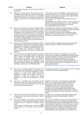 Nr. Crt. Întrebare Răspuns
să de depună declarația 101 pt.ianuarie tot până în
25.03.2017?
25 Referitor la impozit specific, firma impozit profit cu
CA>500000 ,caen 5630 ,dar desfasoara si alte activ,
ramine pe impozit profit? Firma micro cu CA<100000
CAEN 5610 ramine micro? Si referitor la impozit profit
, firma cu imp profit ,CA in 2016 0,trece la micro de la
01.02?
1, firma impozit profit cu CA>500000 în 2016,caen 5630 ,dar
desfasoara si alte activ, cu 01,01,2017 este obligată la plata
impozitului specific pentru această activitate ,caen 5630. Alte
clarificări după publicarea normelor
2 Firma micro cu CA<100000 în 2016 CAEN 5610 ramine
micro în 2017
3 Firmă plătitoare de impozit pe profit, cu o cifră de afaceri sub
100000 euro (în cazul prezentat de dvs., o) la 31 decembrie
2016, este obligată la plata impozitului pe veniturile
microîntreprinderilor de la 01.01.2017 .
26 Buna ziua. O societate care are cod CAEN principal
7022 dar serviciile prestate efectiv in 2016 si 2017
sunt pe un cod caen secundar autorizat la Registrul
Comertului iar cifra de afaceri este in 2016 sub pragul
de 500.000 va trece la impozit micro sau ramane la
impozit pe profit (in 2016 era platitoare pe impozit pe
profit datorita depasirii pragului)? Daca trece laimpozit
pe venitul microintreprinderilor este necesar sa isi
schimbe codul CAEN principal sau poate ramane cu
7022. Multumesc frumos!
O societate este considerata microintreprindere în anul 2017,
daca la sfarsitul anului 2016, indeplineste conditiile, prezentate
in art. 47 din Legea 227 privind Codul Fiscal.
În cazul prezentat, nu este necesara schimbarea codului
CAEN iar dacă cifra de afaceri este in 2016 între 100 001 şi
500.000 euro va trece la impozit micro cu 01.02.2017 .
27 Buna ziua. O societate comerciala care in anul 2016 a
fost platitoare de impozit micro, in conditiile in care pe
langa activitatea principala de activitate (transporturi),
desfasoara si o activitate secundara (Baruri), CA in
2016< 100.000 euro, incepand cu ianuarie 2017
ramane la impozit micro sau trece la impozit profit?
Multumesc.
Impozitul specific se aplică prin derogare de la prevederile
titlului II din Legea nr. 227/2015 privind Codul fiscal
28 O firma cu caen in act constitutiv incadrare pe impozit
specific, dar in CUI alt CAEN, care la 31.12.2016 are
cifra de afaceri sub 500.000 EURO si capital social
peste 45.000 lei APLICA SAU NU IMPOZIT
SPECIFIC daca cladirea este in proprietatea firmei si
este inchiriata altei firme care desfasoara acolo
activitatea specifica IMPOZITULUI SPECIFIC si firma
detinatoare a cladirii este in REORGANIZARE?
Dacă O firma are CAEN in act constitutiv cu incadrare pe
impozit specific considerăm că plăteşte impozit specific pentru
activitatea respectivă în anul 2017 dacă este înregistrată ca
plătitoare de impozit pe profit la data de 01,01,2017.
Întrucât pentru o analiză corectă a speţei prezentate de
dumneavoastră ne sunt necesare informaţii suplimentare, vă
rugăm să utilizaţi formularul pentru asistenţă prin e-mail, pe
care îl găsiţi la următorul
link:https://www.anaf.ro/.../persoane_fizice/asistenta_prin_emai
l,
29 Buna ziua ! O societate, platitoare de impozit micro,
cifra de afaceri sub 100.000 euro, capital social sub
45.ooo euro, are CAEN 5520 (facilitati de cazare-
pensiune) , in 2016 avand venituri exclusiv din
activitati din inchiriere auto si imobile, ce regim de
impozitare va aplica din ianuarie 2017: Impozit
specific sau va putea ramane platitoare de impozit
micro?
În situaţia descrisă de dvs., de la data de 01.01.2017, se aplică
impozitul pe veniturile microîntreprinderilor
30 Buna ziua, o societate care are activitate de bar/
restaurant a platit in anul 2016 impozit pe profit si a
avut venituri in 2016 de 200.000 euro. In 2017 va plati
impozit mico sau impozit specific?
Începând cu 01.01.2017, prin derogare de la prevederile
Titlului II, sunt obligate la plata impozitului specific unor
activităţi, persoanele juridice române care la data de
31decembrie a anului 2016 aveau înscrisă în actele
constitutive, potrivit legii, ca activitate principală sau
secundară, una dintre activităţile respective Mai multe
clarificări privind impozitul specific unor activități vă putem
comunica după publicarea normelor de aplicare a impozitului
specific
31 Micro in 2016 avand cod CAEN 5630,in 2017 ramane
pe impozit micro sau trece la impozit specific? Venituri
< 100.000 eur.
Considerăm că, în situaţia descrisă sunteţi obligat la plata
impozitului pe venitul microîntreprindeilor cu data de
01.01.2017.
32 Buna ziua.O entitate cu ob.activitate hotel ,platitoare
impozit profit in 2016 indeplinește condițiile cumulate
sa devina micro din februarie 2017.Depus 010 in
acest scop.
Nu stiu daca am înțeles corect :in ianuarie plătește
impozit specific si din februarie trece la micro.Este
corect?
Sub rezerva clarificărilor prin norme, potrivit reglementării, la
plata impozitului specific sunt obligate persoanele juridice
române plătitoare de impozit pe profit la data de 01.01.2017 şi
care la data de 31 decembrie a anului 2016 aveau înscrisă în
actele constitutive, potrivit legii, ca activitate principală sau
secundară, una dintre activităţile corespunzătoare codurilor
CAEN prevăzute la art. 1 din Legea nr. 170/2016 privind
impozitul specific unor activitati (între care se află şi codul
4
 