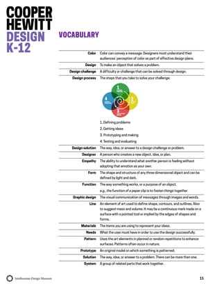 11
VOCABULARY
Color Color can convey a message. Designers must understand their
audiences’ perception of color as part of effective design plans.
Design To make an object that solves a problem.
Design challenge A difficulty or challenge that can be solved through design.
Design process The steps that you take to solve your challenge:
1. Defining problems
2. Getting ideas
3. Prototyping and making
4. Testing and evaluating
Design solution The way, idea, or answer to a design challenge or problem.
Designer A person who creates a new object, idea, or plan.
Empathy The ability to understand what another person is feeling without
adopting that emotion as your own.
Form The shape and structure of any three dimensional object and can be
defined by light and dark.
Function The way something works, or a purpose of an object.
e.g., the function of a paper clip is to fasten things together
Graphic design The visual communication of messages through images and words.
Line An element of art used to define shape, contours, and outlines. Also
to suggest mass and volume. It may be a continuous mark made on a
surface with a pointed tool or implied by the edges of shapes and
forms.
Materials The items you are using to represent your ideas.
Needs What the user must have in order to use the design successfully.
Pattern Uses the art elements in planned or random repetitions to enhance
surfaces. Patterns often occur in nature.
Prototype An original model on which something is patterned.
Solution The way, idea, or answer to a problem. There can be more than one.
System A group of related parts that work together.
 