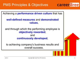 PMS Principles & Objectives
12Copyright @ CareerTree HR Solutions2016-17
Achieving a performance driven culture that has
well-defined measures and demonstrated
values,
and through which the performing employee is
objectively rewarded,
and
continuously developed,
to achieving company‟s business results and
overall success.
 