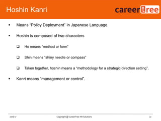 Hoshin Kanri
22Copyright @ CareerTree HR Solutions2016-17
 Means “Policy Deployment” in Japanese Language.
 Hoshin is composed of two characters
 Ho means “method or form”
 Shin means “shiny needle or compass”
 Taken together, hoshin means a “methodology for a strategic direction setting”.
 Kanri means “management or control”.
 