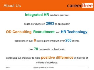 3Copyright @ CareerTree HR Solutions
About Us
Integrated HR solutions provider,
began our journey in 2003 as specialist in
OD Consulting, Recruitment, and HR Technology;
operations in over 6 states; partnering with over 200 clients;
over 70 passionate professionals;
continuing our endeavor to make positive difference in the lives of
millions of workforce.
2016-17
 