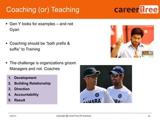 Coaching (or) Teaching
40Copyright @ CareerTree HR Solutions2016-17
 Gen Y looks for examples – and not
Gyan
 Coaching should be “both prefix &
suffix” to Training
 The challenge is organizations groom
Managers and not Coaches
1. Development
2. Building Relationship
3. Direction
4. Accountability
5. Result
 