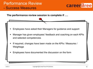 Performance Review
- Success Measures
44Copyright @ CareerTree HR Solutions2016-17
 Employees have asked their Managers for guidance and support
 Manager has given employees‟ feedback and coaching on each KPIs
and selected competencies
 If required, changes have been made on the KPIs / Measures /
Weightage
 Employees have documented the discussion on the form
The performance review session is complete if ….
 