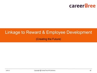 48Copyright @ CareerTree HR Solutions2016-17
Linkage to Reward & Employee Development
(Creating the Future)
 