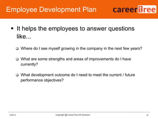 Employee Development Plan
52Copyright @ CareerTree HR Solutions2016-17
 It helps the employees to answer questions
like...
 Where do I see myself growing in the company in the next few years?
 What are some strengths and areas of improvements do I have
currently?
 What development outcome do I need to meet the current / future
performance objectives?
 