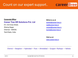 53Copyright @ CareerTree HR Solutions2016-17
Count on our expert support..
Corporate Office:
Career Tree HR Solutions Pvt. Ltd
# 4, 3rd Cross Street,
Shenoy Nagar,
Chennai – 600030.
Tamil Nadu, India.
Write to us at
karthik@career-tree.in
raji@career-tree.in
ranjeet@career-tree.in
kavita@career-tree.in
Visit us at
www.career-tree.in
Chennai ▪ Bangalore ▪ Hyderabad ▪ Pune ▪ Ahmedabad ▪ Gurgaon ▪ Rudrapur ▪ Kolkata
 