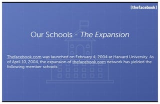 Early Facebook Pitch Deck