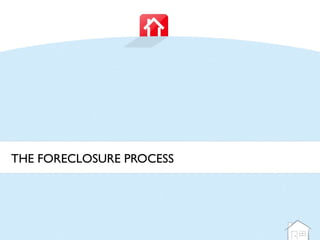 THE FORECLOSURE PROCESS
 