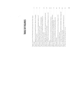 Tea Psf TEA.PDF