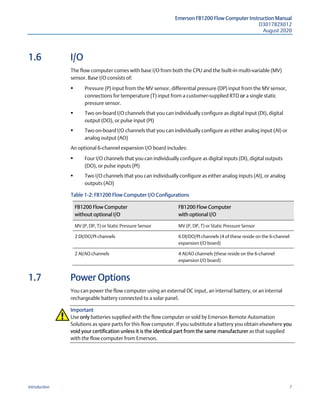 Emerson FB1200 Flow Computer Instruction Manual
D301782X012
August 2020
Introduction 7
1.6 I/O
The flow computer comes with base I/O from both the CPU and the built-in multi-variable (MV)
sensor. Base I/O consists of:
 Pressure (P) input from the MV sensor, differential pressure (DP) input from the MV sensor,
connections for temperature (T) input from a customer-supplied RTD or a single static
pressure sensor.
 Two on-board I/O channels that you can individually configure as digital input (DI), digital
output (DO), or pulse input (PI)
 Two on-board I/O channels that you can individually configure as either analog input (AI) or
analog output (AO)
An optional 6-channel expansion I/O board includes:
 Four I/O channels that you can individually configure as digital inputs (DI), digital outputs
(DO), or pulse inputs (PI)
 Two I/O channels that you can individually configure as either analog inputs (AI), or analog
outputs (AO)
Table 1-2: FB1200 Flow Computer I/O Configurations
FB1200 Flow Computer
without optional I/O
FB1200 Flow Computer
with optional I/O
MV (P, DP, T) or Static Pressure Sensor MV (P, DP, T) or Static Pressure Sensor
2 DI/DO/PI channels 6 DI/DO/PI channels (4 of these reside on the 6-channel
expansion I/O board)
2 AI/AO channels 4 AI/AO channels (these reside on the 6-channel
expansion I/O board)
1.7 Power Options
You can power the flow computer using an external DC input, an internal battery, or an internal
rechargeable battery connected to a solar panel.
Important
Use only batteries supplied with the flow computer or sold by Emerson Remote Automation
Solutions as spare parts for this flow computer. If you substitute a battery you obtain elsewhere you
void your certification unless it is the identical part from the same manufacturer as that supplied
with the flow computer from Emerson.
 