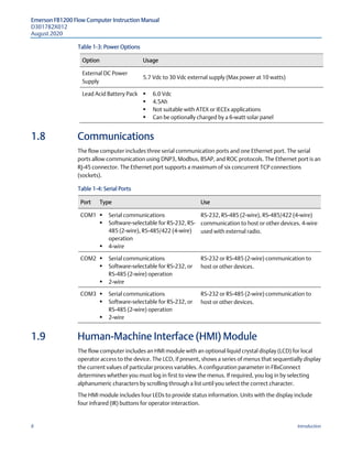 Emerson FB1200 Flow Computer Instruction Manual
D301782X012
August 2020
8 Introduction
Table 1-3: Power Options
Option Usage
External DC Power
Supply
5.7 Vdc to 30 Vdc external supply (Max power at 10 watts)
Lead Acid Battery Pack  6.0 Vdc
 4.5Ah
 Not suitable with ATEX or IECEx applications
 Can be optionally charged by a 6-watt solar panel
1.8 Communications
The flow computer includes three serial communication ports and one Ethernet port. The serial
ports allow communication using DNP3, Modbus, BSAP, and ROC protocols. The Ethernet port is an
RJ-45 connector. The Ethernet port supports a maximum of six concurrent TCP connections
(sockets).
Table 1-4: Serial Ports
Port Type Use
COM1  Serial communications
 Software-selectable for RS-232, RS-
485 (2-wire), RS-485/422 (4-wire)
operation
 4-wire
RS-232, RS-485 (2-wire), RS-485/422 (4-wire)
communication to host or other devices. 4-wire
used with external radio.
COM2  Serial communications
 Software-selectable for RS-232, or
RS-485 (2-wire) operation
 2-wire
RS-232 or RS-485 (2-wire) communication to
host or other devices.
COM3  Serial communications
 Software-selectable for RS-232, or
RS-485 (2-wire) operation
 2-wire
RS-232 or RS-485 (2-wire) communication to
host or other devices.
1.9 Human-Machine Interface (HMI) Module
The flow computer includes an HMI module with an optional liquid crystal display (LCD) for local
operator access to the device. The LCD, if present, shows a series of menus that sequentially display
the current values of particular process variables. A configuration parameter in FBxConnect
determines whether you must log in first to view the menus. If required, you log in by selecting
alphanumeric characters by scrolling through a list until you select the correct character.
The HMI module includes four LEDs to provide status information. Units with the display include
four infrared (IR) buttons for operator interaction.
 