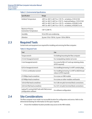 Emerson FB1200 Flow Computer Instruction Manual
D301782X012
August 2020
12 Installation
Table 2-1: Environmental Specifications
Specification Range
Ambient Temperature -40°C to +80 °C (-40 °F to +176 °F) - no battery, C1D1/C1D2
-40°C to +80 °C (-40°F to +176 °F) — lead acid battery, C1D1/C1D2
-40°C to +80 °C (-40 °F to +176 °F) — no battery, ATEX/IEC Ex db
-40°C to +80 °C (-40 °F to +176 °F) — no battery, ATEX/IEC Ex nA
Maximum Process
Connection Temperature
120 °C (248 °F)
Humidity 5% to 95% non-condensing
Vibration 2g over 10 to 150 Hz; 1g over 150 to 200 Hz
2.3 Required Tools
Certain tools and equipment are required for installing and servicing the flow computer.
Table 2-2: Required Tools
Tool Use
Torque wrench For bolting/mounting the flow computer
2.5 mm hexagonal wrench For manipulating rotation set screw
3 mm hexagonal wrench For screw for M4 x 0.7 end cap retaining clamp
(ATEX required)
9/16 in hexagonal wrench For installing/removing ¾ in NPT conduit plugs
1 1/16 in combination wrench For installing/removing ¾ in NPT to M20 thread
reducer (ATEX required)
#1 Phillips-head screwdriver For screws on HMI module
#2 Phillips-head screwdriver For screws on other modules and boards
1/8 inch flat-head screwdriver For 5.08 mm pitch terminal block connections
3/32-inch flat head screwdriver For 3.81 mm pitch terminal block connections
Laptop PC running Field Tools with FBxConnect
configuration software
For software configuration
2.4 Site Considerations
The flow computer must reside in an accessible location for configuration and service. Refer to the
dimensional drawings for information on the space required.
 Ensure the installation location provides easy access to the HMI module.
 