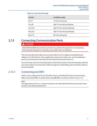 Emerson FB1200 Flow Computer Instruction Manual
D301782X012
August 2020
Installation 41
Table 2-6: Solar Panel Tilt Angle
Latitude Installation Angle
0 to 4 10 from horizontal
5 to 20 Add 5 from the local latitude
21 to 45 Add 10 from the local latitude
46 to 65 Add 15 from the local latitude
66 to 75 80 from horizontal
2.13 Connecting Communication Ports
DANGER
EXPLOSION HAZARD: Ensure the area in which you perform this operation is non-hazardous.
Performing this operation in a hazardous area could result in an explosion.
The communication ports allow you to connect either to a PC or laptop running FBxConnect
software or to other devices. If your application measures two meter runs, you must dedicate a
port for communication to the external transmitter for the second meter run.
Access the three serial communication ports and the Ethernet port on the terminal plate under the
rear end cap. Route communication cables through the conduit fittings and connect the cables on
the terminal plate.
2.13.1 Connecting to COM1
COM1 can be configured for RS-232, RS-485 (2-wire), or RS-485/422 (4-wire) communications.
When connecting COM1 to another device using RS-232, use wiring as shown in Figure 2-28.
Note
The upper portion of Figure 2-28 shows wiring for units with optional I/O; the lower portion shows
wiring for units without optional I/O.
 