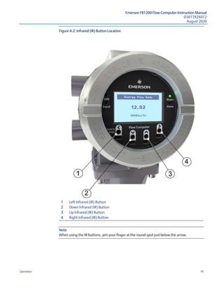 Emerson FB1200 Flow Computer Instruction Manual
D301782X012
August 2020
Operation 79
Figure 4-2: Infrared (IR) Button Location
1 Left Infrared (IR) Button
2 Down Infrared (IR) Button
3 Up Infrared (IR) Button
4 Right Infrared (IR) Button
Note
When using the IR buttons, aim your finger at the round spot just below the arrow.
 