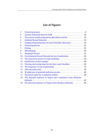 Extracting Cyber Threat Intelligence From Hacker Forums
List of Figures
1 Clustering process . . . . . . . . . . . . . . . . . . . . . . . . . . . . 6
2 Linearly Separable Data for SVM . . . . . . . . . . . . . . . . . . . . 10
3 The neuron model proposed by McCulloch and Pitt . . . . . . . . . . 12
4 Artiﬁcial Neural Networks . . . . . . . . . . . . . . . . . . . . . . . . 13
5 Graphical Representation of Latent Dirichlet Allocation . . . . . . . . 16
6 Clustering process . . . . . . . . . . . . . . . . . . . . . . . . . . . . 21
7 Pooling . . . . . . . . . . . . . . . . . . . . . . . . . . . . . . . . . . 25
8 Methodology . . . . . . . . . . . . . . . . . . . . . . . . . . . . . . . 45
9 Paragraph Vectors . . . . . . . . . . . . . . . . . . . . . . . . . . . . 51
10 Convolutional Neural Network for text classiﬁcation . . . . . . . . . 52
11 The generative process of topic modeling . . . . . . . . . . . . . . . . 54
12 Distribution of data samples . . . . . . . . . . . . . . . . . . . . . . 60
13 Training and testing time for the three used classiﬁers . . . . . . . . 65
14 The frequency of top 10 passwords . . . . . . . . . . . . . . . . . . . 73
15 LDA execution time . . . . . . . . . . . . . . . . . . . . . . . . . . . . 78
16 IP addresses of potential malicious proxies . . . . . . . . . . . . . . . 83
17 Virustotal report for a malicious archive . . . . . . . . . . . . . . . . 84
18 The detected malware (a Trojan and a backdoor) from Windows
defender . . . . . . . . . . . . . . . . . . . . . . . . . . . . . . . . . . 85
19 The detected malware (a Trojan) from Windows defender . . . . . . 85
ix
 