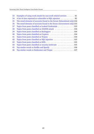 Extracting Cyber Threat Intelligence From Hacker Forums
33 Examples of using work emails for non-work related services . . . . . 81
34 A list of sites reported as vulnerable to SQL injection . . . . . . . . . 82
35 The email domains of accounts found in the forum (Educational only)102
36 The email domains of accounts found in the forum (Government only)103
37 Topics from posts classiﬁed as Leaked Credentials . . . . . . . . . . . 103
38 Topics from posts classiﬁed as (D)DOS attack . . . . . . . . . . . . . 104
39 Topics from posts classiﬁed as Keyloggers . . . . . . . . . . . . . . . 104
40 Topics from posts classiﬁed as Crypters . . . . . . . . . . . . . . . . 104
41 Topics from posts classiﬁed as Trojans . . . . . . . . . . . . . . . . . 104
42 Topics from posts classiﬁed as SQL Injection . . . . . . . . . . . . . . 105
43 Topics from posts classiﬁed as RATs . . . . . . . . . . . . . . . . . . . 105
44 Topics from posts classiﬁed as security-irrelevant . . . . . . . . . . . 105
45 Top similar words to Netﬂix and Spotify . . . . . . . . . . . . . . . . 106
46 Top similar words to Darkcomet and Trojan . . . . . . . . . . . . . . 107
xii
 