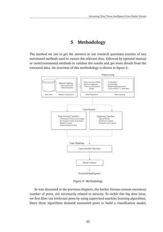 Extracting Cyber Threat Intelligence From Hacker Forums
5 Methodology
The method we use to get the answers to our research questions consists of two
automated methods used to extract the relevant data, followed by optional manual
or (semi)automated methods to validate the results and get more details from the
extracted data. An overview of this methodology is shown in ﬁgure 8.
Figure 8: Methodology
As was discussed in the previous chapters, the hacker forums contain enormous
number of posts, not necessarily related to security. To tackle this big data issue,
we ﬁrst ﬁlter out irrelevant posts by using supervised machine learning algorithms.
Since these algorithms demand annotated posts to build a classiﬁcation model,
45
 
