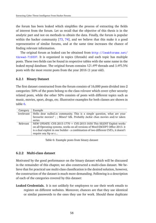 Extracting Cyber Threat Intelligence From Hacker Forums
the forum has been leaked which simpliﬁes the process of extracting the ﬁelds
of interest from the forum. Let us recall that the objective of this thesis is in the
analytic part and not on methods to obtain the data. Finally, the forum is popular
within the hacker community [73, 74], and we believe that this make it a good
representative of similar forums, and at the same time increases the chance of
ﬁnding relevant information.
The original forum as leaked can be obtained from http://leakforums.net/
thread-719337. It is organized in topics (threads) and each topic has multiple
posts. These two ﬁelds can be found in respective tables with the same name in the
leaked mysql database. The original forum contains 121.499 threads and 3.495.596
posts with the most recent posts from the year 2016 (1 year old).
6.2.1 Binary Dataset
The ﬁrst dataset constructed from the forum consists of 16,000 posts divided into 2
categories: 50% of the posts belong to the class relevant which cover cyber security
related posts, while the other 50% consists of posts with different topics such as
music, movies, sport, drugs, etc. Illustrative examples for both classes are shown in
table 6.
Category Example
Irrelevant Hello dear nulled.io community. This is a simple question, what are your
favourite movies? ; ; Mines? Idk. Probably Jackie chan movies and/or taken
series
Relevant NEW UPDATE: CVE-2015-1770 + CVE-2015-1650 This SILENT Exploit works
on all Operating systems, works on all versions of Word EXCEPT Ofﬁce 2013. it
is a dual exploit in one builder - a combination of two different CVE’s, it doesn’t
require any ftp or c...
Table 6: Example posts from binary dataset
6.2.2 Multi-class dataset
Motivated by the good performance on the binary dataset which will be discussed
in the remainder of this chapter, we also constructed a multi-class dataset. We be-
lieve that for practical use multi-class classiﬁcation is the desired solution, however,
the construction of the dataset is much more demanding. Following is a description
of each of the categories covered by this dataset:
Leaked Credentials. It is not unlikely for employees to use their work emails to
register on different websites. Moreover, chances are that they use identical
or similar passwords to the ones they use for work. Should these duplicate
58
 
