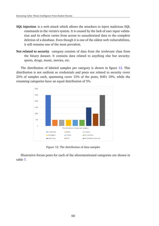 Extracting Cyber Threat Intelligence From Hacker Forums
SQL Injection is a web attack which allows the attackers to inject malicious SQL
commands in the victim’s system. It is caused by the lack of user input valida-
tion and its effects varies from access to unauthorized data to the complete
deletion of a database. Even though it is one of the oldest web vulnerabilities,
it still remains one of the most prevalent.
Not related to security category consists of data from the irrelevant class from
the binary dataset. It contains data related to anything else but security:
sports, drugs, music, movies, etc.
The distribution of labeled samples per category is shown in ﬁgure 12. This
distribution is not uniform as credentials and posts not related to security cover
25% of samples each, spamming cover 15% of the posts, RATs 10%, while the
renaming categories have an equal distribution of 5%.
Figure 12: The distribution of data samples
Illustrative forum posts for each of the aforementioned categories are shown in
table 7.
60
 