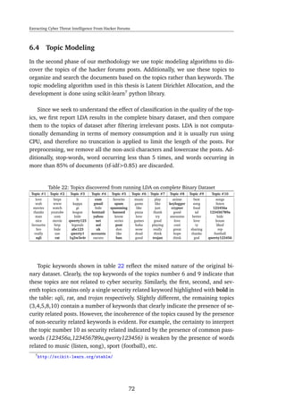 Extracting Cyber Threat Intelligence From Hacker Forums
6.4 Topic Modeling
In the second phase of our methodology we use topic modeling algorithms to dis-
cover the topics of the hacker forums posts. Additionally, we use these topics to
organize and search the documents based on the topics rather than keywords. The
topic modeling algorithm used in this thesis is Latent Dirichlet Allocation, and the
development is done using scikit-learn7
python library.
Since we seek to understand the effect of classiﬁcation in the quality of the top-
ics, we ﬁrst report LDA results in the complete binary dataset, and then compare
them to the topics of dataset after ﬁltering irrelevant posts. LDA is not computa-
tionally demanding in terms of memory consumption and it is usually run using
CPU, and therefore no truncation is applied to limit the length of the posts. For
preprocessing, we remove all the non-ascii characters and lowercase the posts. Ad-
ditionally, stop-words, word occurring less than 5 times, and words occurring in
more than 85% of documents (tf-idf>0.85) are discarded.
Table 22: Topics discovered from running LDA on complete Binary Dataset
Topic #1 Topic #2 Topic #3 Topic #4 Topic #5 Topic #6 Topic #7 Topic #8 Topic #9 Topic #10
love https lt com favorite music play anime best songs
wub www kappa gmail spam game like keylogger song listen
movies watch gt hide spamming like just crypter food 123456a
thanks youtube league hotmail banned pizza thank good xd 123456789a
man com hide yahoo know love try awesome better hide
nice movie qwerty123 net series games good love love house
favourite http legends aol post haha playing cool ty liked
bro hide abc123 uk don wow really great sharing rep
really use qwerty1 accounts like dead think hope thanks football
sqli rat 1q2w3e4r naruto ban good trojan think god qwerty123456
Topic keywords shown in table 22 reﬂect the mixed nature of the original bi-
nary dataset. Clearly, the top keywords of the topics number 6 and 9 indicate that
these topics are not related to cyber security. Similarly, the ﬁrst, second, and sev-
enth topics contains only a single security related keyword highlighted with bold in
the table: sqli, rat, and trojan respectively. Slightly different, the remaining topics
(3,4,5,8,10) contain a number of keywords that clearly indicate the presence of se-
curity related posts. However, the incoherence of the topics caused by the presence
of non-security related keywords is evident. For example, the certainty to interpret
the topic number 10 as security related indicated by the presence of common pass-
words (123456a,123456789a,qwerty123456) is weaken by the presence of words
related to music (listen, song), sport (football), etc.
7http://scikit-learn.org/stable/
72
 