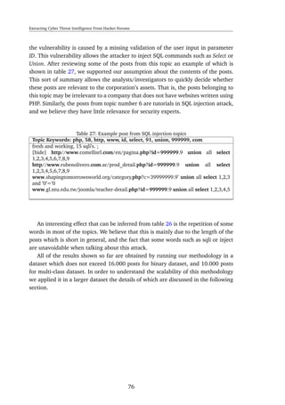 Extracting Cyber Threat Intelligence From Hacker Forums
the vulnerability is caused by a missing validation of the user input in parameter
ID. This vulnerability allows the attacker to inject SQL commands such as Select or
Union. After reviewing some of the posts from this topic an example of which is
shown in table 27, we supported our assumption about the contents of the posts.
This sort of summary allows the analysts/investigators to quickly decide whether
these posts are relevant to the corporation’s assets. That is, the posts belonging to
this topic may be irrelevant to a company that does not have websites written using
PHP. Similarly, the posts from topic number 6 are tutorials in SQL injection attack,
and we believe they have little relevance for security experts.
Table 27: Example post from SQL injection topics
Topic Keywords: php, 58, http, www, id, select, 91, union, 999999, com
fresh and working, 15 sqli’s. ;
[hide] http//www.comellisrl.com/en/pagina.php?id=999999.9 union all select
1,2,3,4,5,6,7,8,9
http//www.rubenolivero.com.ar/prod_detail.php?id=999999.9 union all select
1,2,3,4,5,6,7,8,9
www.shapingtomorrowsworld.org/category.php?c=39999999.9’ union all select 1,2,3
and ’0’=’0
www.gl.ntu.edu.tw/joomla/teacher-detail.php?id=999999.9 union all select 1,2,3,4,5
An interesting effect that can be inferred from table 26 is the repetition of some
words in most of the topics. We believe that this is mainly due to the length of the
posts which is short in general, and the fact that some words such as sqli or inject
are unavoidable when talking about this attack.
All of the results shown so far are obtained by running our methodology in a
dataset which does not exceed 16.000 posts for binary dataset, and 10.000 posts
for multi-class dataset. In order to understand the scalability of this methodology
we applied it in a larger dataset the details of which are discussed in the following
section.
76
 
