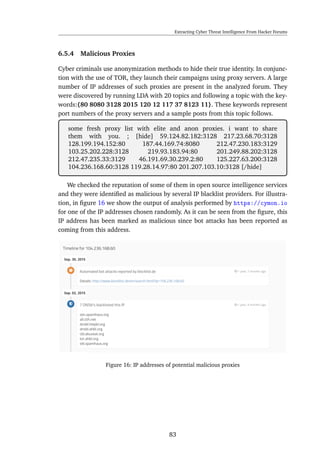 Extracting Cyber Threat Intelligence From Hacker Forums
6.5.4 Malicious Proxies
Cyber criminals use anonymization methods to hide their true identity. In conjunc-
tion with the use of TOR, they launch their campaigns using proxy servers. A large
number of IP addresses of such proxies are present in the analyzed forum. They
were discovered by running LDA with 20 topics and following a topic with the key-
words:{80 8080 3128 2015 120 12 117 37 8123 11}. These keywords represent
port numbers of the proxy servers and a sample posts from this topic follows.
some fresh proxy list with elite and anon proxies. i want to share
them with you. ; [hide] 59.124.82.182:3128 217.23.68.70:3128
128.199.194.152:80 187.44.169.74:8080 212.47.230.183:3129
103.25.202.228:3128 219.93.183.94:80 201.249.88.202:3128
212.47.235.33:3129 46.191.69.30.239.2:80 125.227.63.200:3128
104.236.168.60:3128 119.28.14.97:80 201.207.103.10:3128 [/hide]
We checked the reputation of some of them in open source intelligence services
and they were identiﬁed as malicious by several IP blacklist providers. For illustra-
tion, in ﬁgure 16 we show the output of analysis performed by https://cymon.io
for one of the IP addresses chosen randomly. As it can be seen from the ﬁgure, this
IP address has been marked as malicious since bot attacks has been reported as
coming from this address.
Figure 16: IP addresses of potential malicious proxies
83
 