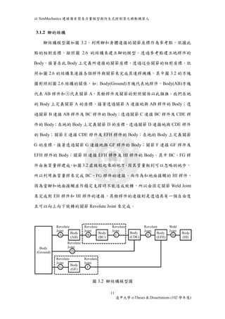 以SimMechanics 建模備有簡易力量模型與仿生式控制器之移動機器人 
11 
逢甲大學e-Theses & Dissertations (102 學年度) 
3.1.2 腳的結構 
腳結構模型圖如圖3.2，利用腳和身體連接的關節座標作為參考點，依據此 
點的相對座標，按照圖2.6 的結構來建立腳的模型。透過參考點建立地桿件的 
Body，接著在此Body 上定義所連接的關節座標，透過這些關節的相對座標，依 
照如圖2.6 的結構來連接各個桿件與關節來完成其連桿機構，其中圖3.2 的方塊 
圖對照到圖2.6 結構的關係，如: Body(Ground)方塊代表地桿件，Body(AB)方塊 
代表AB 桿件和○A 代表關節A，其餘桿件及關節的對照關係以此類推。我們在地 
的Body 上定義關節A 的座標，接著透過關節A 連接地與AB 桿件的Body；透 
過關節B 連接AB 桿件及BC 桿件的Body；透過關節C 連接BC 桿件及CDE 桿 
件的Body；在地的Body 上定義關節D 的座標，透過關節D 連接地與CDE 桿件 
的Body；關節E 連接CDE 桿件及EFH 桿件的Body；在地的Body 上定義關節 
G 的座標，接著透過關節G 連接地與GF 桿件的Body；關節F 連接GF 桿件及 
EFH 桿件的Body；關節H 連接EFH 桿件及HI 桿件的Body。其中BC、FG 桿 
件由無質量桿建成，如圖3.2 虛線框起來的地方，因其質量輕到可以忽略的地步， 
所以利用無質量桿來完成BC、FG 桿件的連接，而作為和地面接觸的HI 桿件， 
因為當腳和地面接觸並作穩定支撐時不能造成旋轉，所以由固定關節Weld Joint 
來完成對EH 桿件和HI 桿件的連接，其餘桿件的連接則是透過具有一個自由度 
且可以向上向下旋轉的關節Revolute Joint 來完成。 
圖3.2 腳結構模型圖 
A 
Body 
(AB) 
D 
Body 
(Ground) 
Revolute 
Joint 
B 
Body 
(CDE) E 
Body 
(EFH) 
H 
Body 
(HI) 
Body 
(BC) 
C 
G 
Body 
(GF) 
F 
Revolute 
Joint 
Revolute 
Joint 
Revolute 
Joint 
Revolute 
Joint 
Weld 
Joint 
Revolute 
Joint 
Revolute 
Joint 
 