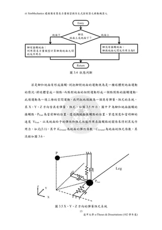 以SimMechanics 建模備有簡易力量模型與仿生式控制器之移動機器人 
Entry 
地面下腳在地面上 
地面上或地面下？ 
Return 
腳有接觸地面； 
利用簡易力量模型計算腳與地面之間 
的反作用力 
圖3.4 狀態判斷 
腳沒有接觸地面； 
腳與地面之間反作用力為0 
若是腳和地面有形成接觸，則把腳對地面的運動視為是一種球體對地面運動 
的情況，將球體當成一個點，而點對地面的相對運動形成一個點對點的接觸運動， 
此項運動為一項三維的空間運動，我們把地模擬為一個具有彈簧、阻尼的系統， 
其X、Y、Z 方向皆具有彈簧、阻尼，如圖3.5 所示，圖中P 為腳和地面接觸的 
接觸點，PFoot 為當前腳的位置，透過與地面接觸點的位置、穿透深度和當時腳的 
速度VFoot，以及地面給予的彈性和阻尼性能作用在接觸點的關係來得到其反作 
用力，如式(3.1)，其中KGround 為地面的彈性係數，CGround 為地面的阻尼係數，其 
13 
PFoot 
逢甲大學e-Theses & Dissertations (102 學年度) 
流程如圖3.6。 
P 
圖3.5 X、Y、Z 方向的彈簧阻尼系統 
X 
Z Y 
Leg 
PFoot 
 