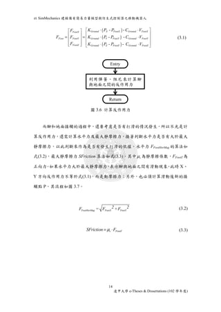 以SimMechanics 建模備有簡易力量模型與仿生式控制器之移動機器人 
( ) 
( ) 
( ) 
× × 
- - 
- - 
- - 
F K P P C V 
    
FootX  Ground X FootX Ground FootX 
   
    
    
      
= = × × 
F F K P P C V 
Foot FootY Ground Y FootY Ground FootY 
× × 
F K P P C V 
FootZ Ground Z FootZ Ground FootZ 
Entry 
利用彈簧、阻尼來計算腳 
與地面之間的反作用力 
Return 
圖3.6 計算反作用力 
而腳和地面接觸的過程中，還要考慮是否有打滑的情況發生，所以不光是計 
算反作用力，還需計算水平力及最大靜摩擦力，接著判斷水平力是否有大於最大 
靜摩擦力，以此判斷來作為是否有發生打滑的依據，水平力FFootHorMag 的算法如 
式(3.2)，最大靜摩擦力SFriction 算法如式(3.3)，其中s m 
正向力。如果水平力大於最大靜摩擦力，表示腳與地面之間有滑動現象，此時X、 
Y 方向反作用力不等於式(3.1)，而是動摩擦力；另外，也必須計算滑動後新的接 
F = F 2+F 2 (3.2) 
14 
(3.1) 
為靜摩擦係數，FFootZ 為 
逢甲大學e-Theses & Dissertations (102 學年度) 
觸點P，其流程如圖3.7。 
FootHorMag FootX FootY 
= × s FootZ SFriction m F (3.3) 
 