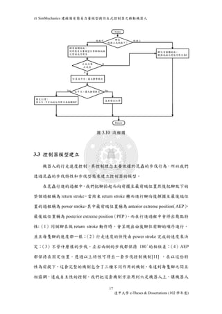以SimMechanics 建模備有簡易力量模型與仿生式控制器之移動機器人 
Entry 
地面下腳在地面上 
地面上或地面下？ 
腳有接觸地面； 
利用簡易力量模型計算腳與地面 
之間的反作用力 
正向力為負 
正或負 
正 
計算水平力、最大靜摩擦力 
Yes No 
沒有發生打滑 
水平力＞最大靜摩擦力 
Return 
圖3.10 流程圖 
17 
腳沒有接觸地面； 
腳與地面之間反作用力為0 
逢甲大學e-Theses & Dissertations (102 學年度) 
發生打滑； 
修正X、Y方向的反作用力及接觸點P 
3.3 控制器模型建立 
機器人的行走速度控制，其控制理念主要依據於昆蟲的步伐行為，所以我們 
透過昆蟲的步伐特性和步伐型態來建立控制器的模型。 
在昆蟲行進的過程中，我們把腳抬起而向前擺至最前端位置然後把腳放下的 
整個過程稱為return stroke，當結束return stroke 轉而進行腳向後揮擺至最後端位 
置的過程稱為power stroke，其中最前端位置稱為anterior extreme position（AEP）， 
最後端位置稱為posterior extreme position（PEP）。而在行進過程中會得出幾點特 
性:（1）同側腳在做return stroke 動作時，會呈現出由後腳往前腳的順序進行， 
並且每隻腳的速度都一樣；（2）行走速度的快慢由power stroke 完成的速度來決 
定；（3）不管什麼樣的步伐，左右兩側的步伐都保持180°的相位差；（4）AEP 
都保持在固定位置。透過以上特性可得出一套步伐控制機制[11] ，在以這些特 
性為前提下，這套完整的機制包含了三種不同作用的機制，來達到每隻腳之間互 
相協調，達成自主性的控制。我們把這套機制方法用到六足機器人上，讓機器人 
 