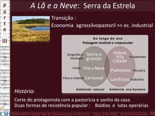 A Lã e a Neve: Serra da EstrelaP
a
r
t
e
III
TERRA NATIVA. Defesa Tese de Doutoramento em Eco.Hum. Lisboa, 3 Fev. 2016. AnaCristinaCarvalho 12
Transição :
Economia agrossilvopastoril >> ec. industrial
História:
Corte do protagonista com a pastorícia e sonho da casa.
Duas formas de resistência popular : Baldios e lutas operárias
 