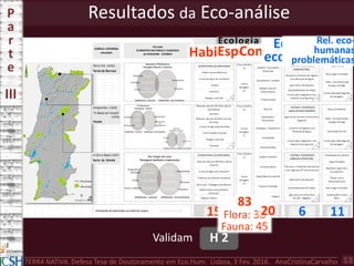 H 2Validam
Ecologia Ecologia humana
Resultados da Eco-análise
15
HabitatsEspécies
83
Flora: 38
Fauna: 45
Conceitos
20 6
Equilíbrio
eco-humano
11
Rel. eco-
humanas
problemáticas
P
a
r
t
e
III
TERRA NATIVA. Defesa Tese de Doutoramento em Eco.Hum. Lisboa, 3 Fev. 2016. AnaCristinaCarvalho 13
 