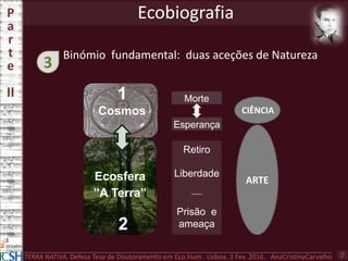 EcobiografiaP
a
r
t
e
II
TERRA NATIVA. Defesa Tese de Doutoramento em Eco.Hum. Lisboa, 3 Fev. 2016. AnaCristinaCarvalho 7
ARTE
Retiro
Liberdade
-------
Prisão e
ameaça2
Ecosfera
”A Terra”
Esperança
Morte
CIÊNCIA
1
Cosmos
Binómio fundamental: duas aceções de Natureza
3
 
