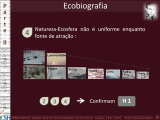 EcobiografiaP
a
r
t
e
II
TERRA NATIVA. Defesa Tese de Doutoramento em Eco.Hum. Lisboa, 3 Fev. 2016. AnaCristinaCarvalho 8
Natureza-Ecosfera não é uniforme enquanto
fonte de atração :4
Confirmam H 12 3 4
 