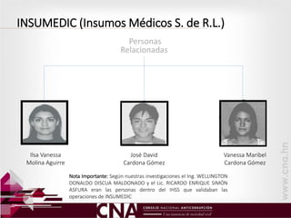 Ilsa Vanessa
Molina Aguirre
Personas
Relacionadas
Vanessa Maribel
Cardona Gómez
José David
Cardona Gómez
INSUMEDIC (Insumos Médicos S. de R.L.)
Nota Importante: Según nuestras investigaciones el Ing. WELLINGTON
DONALDO DISCUA MALDONADO y el Lic. RICARDO ENRIQUE SIMÓN
ASFURA eran las personas dentro del IHSS que validaban las
operaciones de INSUMEDIC
 