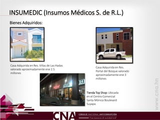 INSUMEDIC (Insumos Médicos S. de R.L.)
Casa Adquirida en Res.
Portal del Bosque valorado
aproximadamente ene 3
millones
Casa Adquirida en Res. Villas de Las Hadas
valorado aproximadamente ene 2.5
millones
Tienda Top Shop: Ubicada
en el Centro Comercial
Santa Mónica Boulevard
Suyapa.
Bienes Adquiridos:
 
