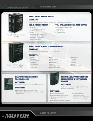 www.motor.com
1.800.4A.MOTOR
Medium/Heavy Trucks
Heavy Truck Repair Manuals:
Vol 12
Heavy Truck Wiring Diagram
Manuals: Vol 12
HEAVY TRUCK WIRING DIAGRAM MANUAL
Coverage:
Multi-year coverage for medium  heavy duty trucks
• Autocar
• Caterpillar
• Chevrolet/GMC
• Cummins
• Detroit Diesel
• Ford
• Freightliner
• Hino
• International
• Isuzu
• Kenworth
• Mack
• Mercedes-Benz
• Mitsubishi-Fuso
• Nissan/UD
• Peterbilt
• Scania
• Sterling
• Volvo
• Western Star
CONTENTS:
HEAVY TRUCK REPAIR MANUAL
Coverage:
Multi-year coverage for medium  heavy duty trucks and components
Vol. 1 CHASSIS REPAIR
•	Air bags
• Air conditioning, cooling,
electrical  exhaust
•	Brakes
•	Chassis, engine  electrical
•	Gasoline  diesel engines
•	Steering  suspension
•	Specification data
Vol. 2 TRANSMISSION  AXLE repair
•	Clutches  transfer cases
•	Drive axles
•	Fifth wheels
•	Transmissions
1987-2010
Heavy Truck Diagnostic
Trouble Codes
Coverage:
Multi-year coverage for medium  heavy trucks
Contents:
• All codes for all commercial trucks
• Description of sensors, their locations and how
they operate
MEDIUM  heavy TRUCK ENGINE
PERFORMANCE  DRIVEABILITY
MANUAL
Coverage:
Multi-year coverage for engine performance
 wiring information
Contents:
• Component locations
• Emission application charts
• Emissions control system
 repair
• Fuel system diagnosis  repair
• Injection pumps
• Specification data
• Technical service bulletins
• Vacuum hose routings
10
 