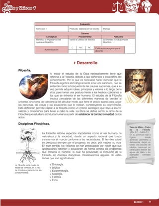 11BLOQUE 1
Evaluación
Actividad: 1 Producto: Elaboración de escrito. Puntaje:
Saberes
Conceptual Procedimental Actitudinal
Identifica la importancia del
quehacer filosófico.
Valora la utilidad de filosofía. Se interesa por el quehacer
filosófico.
Autoevaluación
C MC NC Calificación otorgada por el
docente
Desarrollo
Filosofía.
Al iniciar el estudio de la Ética necesariamente tiene que
referirse a la Filosofía, debido a que pertenece a esta esfera del
conocimiento. Por lo que es necesario hacer mención que la
Filosofía significa etimológicamente amor a la sabiduría, que se
entiende como la búsqueda de las causas supremas, que a su
vez permite adquirir ideas, principios y valores a lo largo de la
vida, para tomar una postura frente a los hechos cotidianos a
los que se enfrenta el ser humano. El estudio de la Filosofía
implica percatarse de las diferentes maneras de percibir al
universo, una toma de conciencia del peculiar modo que tiene el propio sujeto para juzgar
las personas, las cosas y las situaciones que lo rodean, constituyendo su cosmovisión.
Esta definición permite captar a la filosofía como un criterio axiológico que lleva a asumir
valores y direcciones para llevar a cabo la vida. La Ética se define como la rama de la
Filosofía que estudia la conducta humana a partir de establecer la bondad o maldad de los
actos.
Disciplinas Filosóficas.
La Filosofía retoma aspectos importantes como el ser humano, la
naturaleza y la sociedad, desde un aspecto racional que busca
transformar el mundo conforme a las necesidades. El hombre actual
se preocupa siempre por el progreso, es decir, por mejorar su vida.
En este sentido los filósofos se han preocupado por hacer que sus
aportaciones retomen y solucionen de forma certera los problemas
que enfrenta el hombre, lo cual ha provocado la evolución de la
Filosofía en diversas disciplinas. Destacaremos algunas de estas
ramas que son significativas:
√ Ontología.
√ Lógica.
√ Epistemología.
√ Axiología.
√ Estética.
√ Ética.
Tales de Mileto - Padre
de la Filosofía
(624 A.C. - 548 A.C.)
En su juventud viajó a
Egipto, donde
aprendió Geometría y
Astronomía, dirigió en
Mileto una escuela de
náutica, construyó un
canal para desviar las
aguas del Halis y dio
acertados consejos
políticos.
La Filosofía es la madre de
todas las ciencias, es la raíz
de donde surgieron todos los
conocimientos.
 