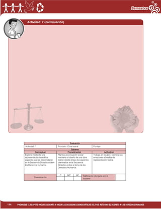 1
114 PROMUEVE EL RESPETO HACIA LOS DEMÁS Y HACIA LAS DECISIONES DEMOCRÁTICAS DEL PAÍS ASÍ COMO EL RESPETO A LOS DERECHOS HUMANOS
Evaluación
Actividad:7 Producto: Obra teatral. Puntaje:
Saberes
Conceptual Procedimental Actitudinal
Expone mediante una
representación teatral los
aspectos que se desarrollaron
en la Secuencia Didáctica sobre
los Derechos humanos.
Plantea una situación social
mediante el diseño de una obra
teatral donde enlaza los aspectos
planteados en la Secuencia
Didáctica sobre el tema de los
Derechos Humanos.
Trabaja en equipo y domina sus
emociones al realizar la
representación teatral.
Coevaluación
C MC NC Calificación otorgada por el
docente
Actividad: 7 (continuación)
 