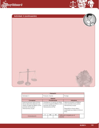 155BLOQUE 4
Evaluación
Actividad: 4 Producto. Escrito. Puntaje:
Saberes
Conceptual Procedimental Actitudinal
Examina lecturas sobre el tema
de las relaciones exteriores que
refieren el papel de México como
promotor de la justicia
internacional y la paz.
Concluye en un escrito sus ideas
en torno al papel de México como
promotor de la justicia
internacional y la Paz.
Valora la actuación de México
como promotor de la justicia
internacional y la paz.
Desarrollo en forma clara y
sustentada sus ideas en torno al
tema.
Autoevaluación
C MC NC Calificación otorgada por el
docente
Actividad: 3 (continuación)
 