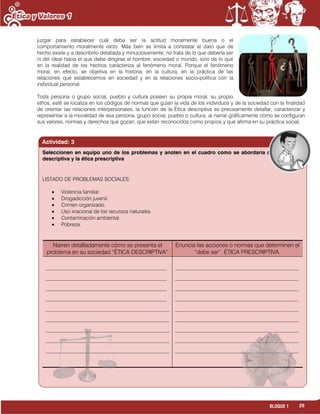 29BLOQUE 1
juzgar para establecer cuál deba ser la actitud moralmente buena o el
comportamiento moralmente recto. Más bien se limita a constatar el dato que de
hecho existe y a describirlo detallada y minuciosamente; no trata de lo que debería ser
ni del ideal hacia el que debe dirigirse el hombre, sociedad o mundo, sino de lo que
en la realidad de los hechos caracteriza al fenómeno moral. Porque el fenómeno
moral, en efecto, se objetiva en la historia, en la cultura, en la práctica de las
relaciones que establecemos en sociedad y en la relaciones socio-política con la
individual personal.
Toda persona o grupo social, pueblo y cultura poseen su propia moral, su propio
ethos, esté se localiza en los códigos de normas que guían la vida de los individuos y de la sociedad con la finalidad
de orientar las relaciones interpersonales, la función de la Ética descriptiva es precisamente detallar, caracterizar y
representar a la moralidad de esa persona, grupo social, pueblo o cultura, al narrar gráficamente cómo se configuran
sus valores, normas y derechos que gozan, que están reconocidos como propios y que afirma en su práctica social.
Actividad: 3
LISTADO DE PROBLEMAS SOCIALES:
Violencia familiar.
Drogadicción juvenil.
Crimen organizado.
Uso irracional de los recursos naturales.
Contaminación ambiental.
Pobreza.
Narren detalladamente cómo se presenta el
problema en su sociedad “ÉTICA DESCRIPTIVA”
Enuncia las acciones o normas que determinen el
“debe ser”. ÉTICA PRESCRIPTIVA.
__________________________________________
__________________________________________
__________________________________________
__________________________________________
___________________________________________
___________________________________________
___________________________________________
___________________________________________
___________________________________________
___________________________________________
___________________________________________
___________________________________________
___________________________________________
___________________________________________
___________________________________________
___________________________________________
___________________________________________
___________________________________________
Seleccionen en equipo uno de los problemas y anoten en el cuadro como se abordaría desde la ética
descriptiva y la ética prescriptiva
 