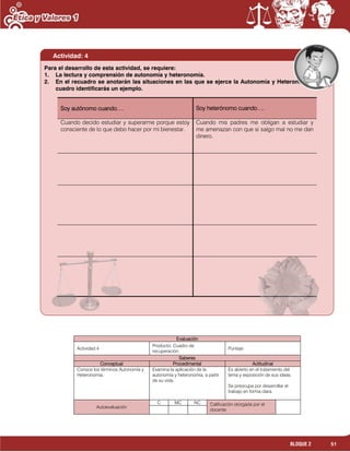 51BLOQUE 2
Evaluación
Actividad:4
Producto: Cuadro de
recuperación.
Puntaje:
Saberes
Conceptual Procedimental Actitudinal
Conoce los términos Autonomía y
Heteronomía.
Examina la aplicación de la
autonomía y heteronomía, a partir
de su vida.
Es abierto en el tratamiento del
tema y exposición de sus ideas.
Se preocupa por desarrollar el
trabajo en forma clara.
Autoevaluación
C MC NC Calificación otorgada por el
docente
Actividad: 4
Soy autónomo cuando…. Soy heterónomo cuando….
Cuando decido estudiar y superarme porque estoy
consciente de lo que debo hacer por mi bienestar.
Cuando mis padres me obligan a estudiar y
me amenazan con que si salgo mal no me dan
dinero.
Para el desarrollo de esta actividad, se requiere:
1. La lectura y comprensión de autonomía y heteronomía.
2. En el recuadro se anotarán las situaciones en las que se ejerce la Autonomía y Heteronomía, en el
cuadro identificarás un ejemplo.
 