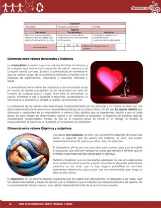 76 TOMA DE DECISIONES DEL ÁMBITO PERSONAL Y SOCIAL
Evaluación
Actividad:6 Producto: Cuestionario. Puntaje:
Saberes
Conceptual Procedimental Actitudinal
Reconoce la jerarquía de los
valores a partir de detallar que
valores ha adquirido en su vida.
Ilustra a partir de los valores
adquiridos en su vida la jerarquía
de los valores.
Es abierto y analítico en el
desarrollo de los
cuestionamientos planteados.
Autoevaluación
C MC NC Calificación otorgada por el
docente
Diferencia entre valores Universales y Relativos.
La universalidad consiste en que las culturas de todos los tiempos y
de cualquier lugar han tenido la necesidad de valorar, vivenciar y de
compartir valores comunes. Es decir, la universalidad se manifiesta en
que los valores surgen de la experiencia inherente al hombre con el
propósito de supervivencia, crecimiento y desarrollo individual y
social.
La universalidad de los valores ha conducido a que la sociedad se rija
en función de ideales susceptibles de ser alcanzados por todo ser
humano de cualquier época y lugar. Entre ellos se encuentran: la
justicia, la libertad, la paz, la igualdad, la seguridad, la participación, la
democracia, la tolerancia, la verdad, el respeto, la honestidad, etc.
La preferencia de los valores está determinada fundamentalmente por las personas y la historia, es decir por una
época determinada de acuerdo a sus necesidades producto de su propia cultura. De ahí que los valores relativos son
dinámicos y cambiantes en su interpretación y vivencia. Esto significa que se transforman, debido a que en cada
época se pone énfasis en determinados valores o se manifiesta la necesidad, la exigencia de practicar algunos
considerados indispensables. Prueba de ello es la urgencia actual de formar en el diálogo, el respeto, la
responsabilidad, la tolerancia, la pluralidad, la honestidad y la solidaridad.
Diferencia entre valores Objetivos y subjetivos.
Los valores son subjetivos, es decir, que su existencia depende del sujeto que
valora. La segunda, que los valores son objetivos, es decir, que existen
independientemente del sujeto que valora, éste, los descubre.
El subjetivismo afirma que una cosa tiene valor cuando gusta y en la medida
en que gusta, que sólo son valiosas las cosas que desean o anhelan, que es
el interés lo que hace que sea valiosa para el individuo.
También consideran que los enunciados valorativos no son sino expresiones
de un estado de ánimo personal y tienen la función de despertar sentimientos
parecidos en los otros, que no hay ninguna posibilidad de encontrar
argumentos satisfactorios para probar que una determinada cosa tenga un
valor por ella misma.
El objetivismo, en un extremo opuesto, argumenta que los valores son descubiertos, no atribuidos a las cosas. Que
los valores han existido a través del tiempo, y en a medida en que el individuo va creciendo descubre los valores. Así
la responsabilidad siempre será un acto valioso independientemente de la persona que lo realice.
 