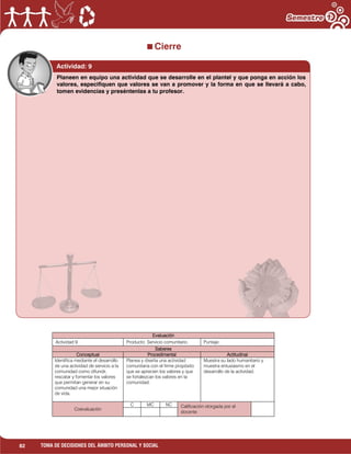 82 TOMA DE DECISIONES DEL ÁMBITO PERSONAL Y SOCIAL
Cierre
Evaluación
Actividad:9 Producto: Servicio comunitario. Puntaje:
Saberes
Conceptual Procedimental Actitudinal
Identifica mediante el desarrollo
de una actividad de servicio a la
comunidad como difundir,
rescatar y fomentar los valores
que permitan generar en su
comunidad una mejor situación
de vida.
Planea y diseña una actividad
comunitaria con el firme propósito
que se aprecien los valores y que
se fortalezcan los valores en la
comunidad.
Muestra su lado humanitario y
muestra entusiasmo en el
desarrollo de la actividad.
Coevaluación
C MC NC Calificación otorgada por el
docente
Actividad: 9
Planeen en equipo una actividad que se desarrolle en el plantel y que ponga en acción los
valores, especifiquen que valores se van a promover y la forma en que se llevará a cabo,
tomen evidencias y preséntenlas a tu profesor.
 