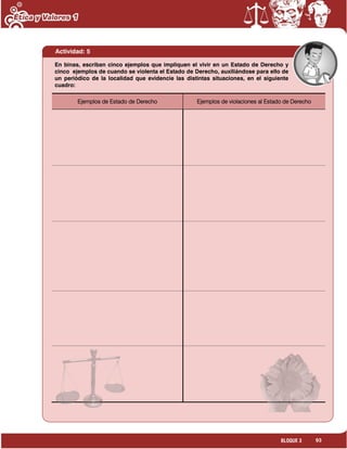 93BLOQUE 3
Actividad: 5
Ejemplos de Estado de Derecho Ejemplos de violaciones al Estado de Derecho
En binas, escriban cinco ejemplos que impliquen el vivir en un Estado de Derecho y
cinco ejemplos de cuando se violenta el Estado de Derecho, auxiliándose para ello de
un periódico de la localidad que evidencie las distintas situaciones, en el siguiente
cuadro:
 