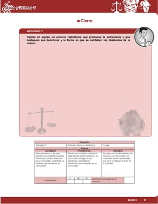 97BLOQUE 3
Cierre
Evaluación
Actividad:7 Producto: Anuncio radiofónico. Puntaje:
Saberes
Conceptual Procedimental Actitudinal
Narra mediante un anuncio
radiofónico la importancia de la
Democracia para el desarrollo
de su comunidad y combate las
barreras que impiden en la
comunidad.
Estructura un anuncio comercial
para difundir la Democracia en su
comunidad divulgando sus
beneficios y combate los
obstáculos que la impiden en su
comunidad.
Se preocupa por el ambiente que
impera en su comunidad y es
consciente de las necesidades
que tiene en relación al tema de
la actividad.
Coevaluación
C MC NC Calificación otorgada por el
docente
Actividad: 7
Realiza en equipo un anuncio radiofónico que promueva la democracia y que
destaquen sus beneficios y la forma en que se combaten los obstáculos de la
misma.
 